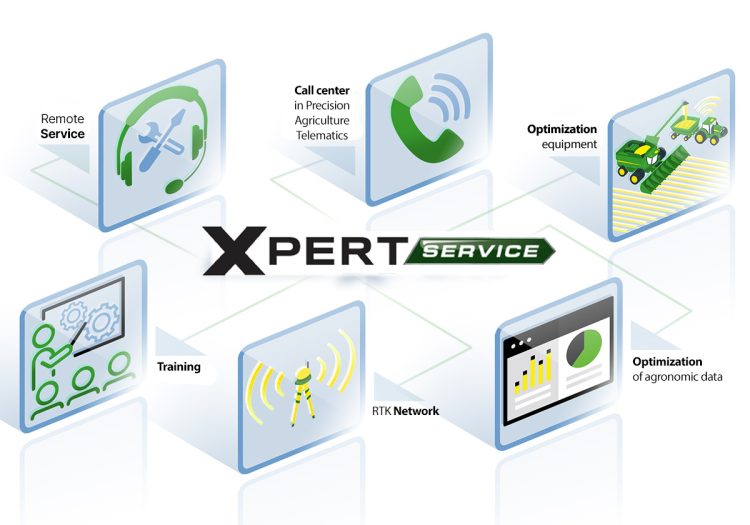 Service-Xpert-EN_1200x840