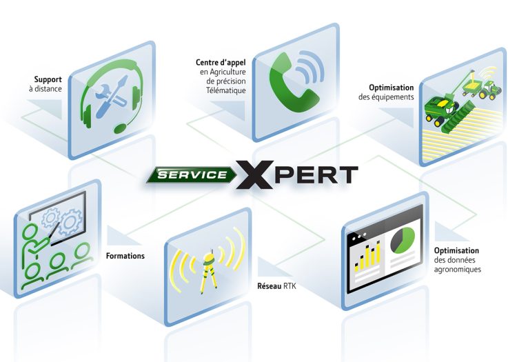 Service-Xpert_1200x840